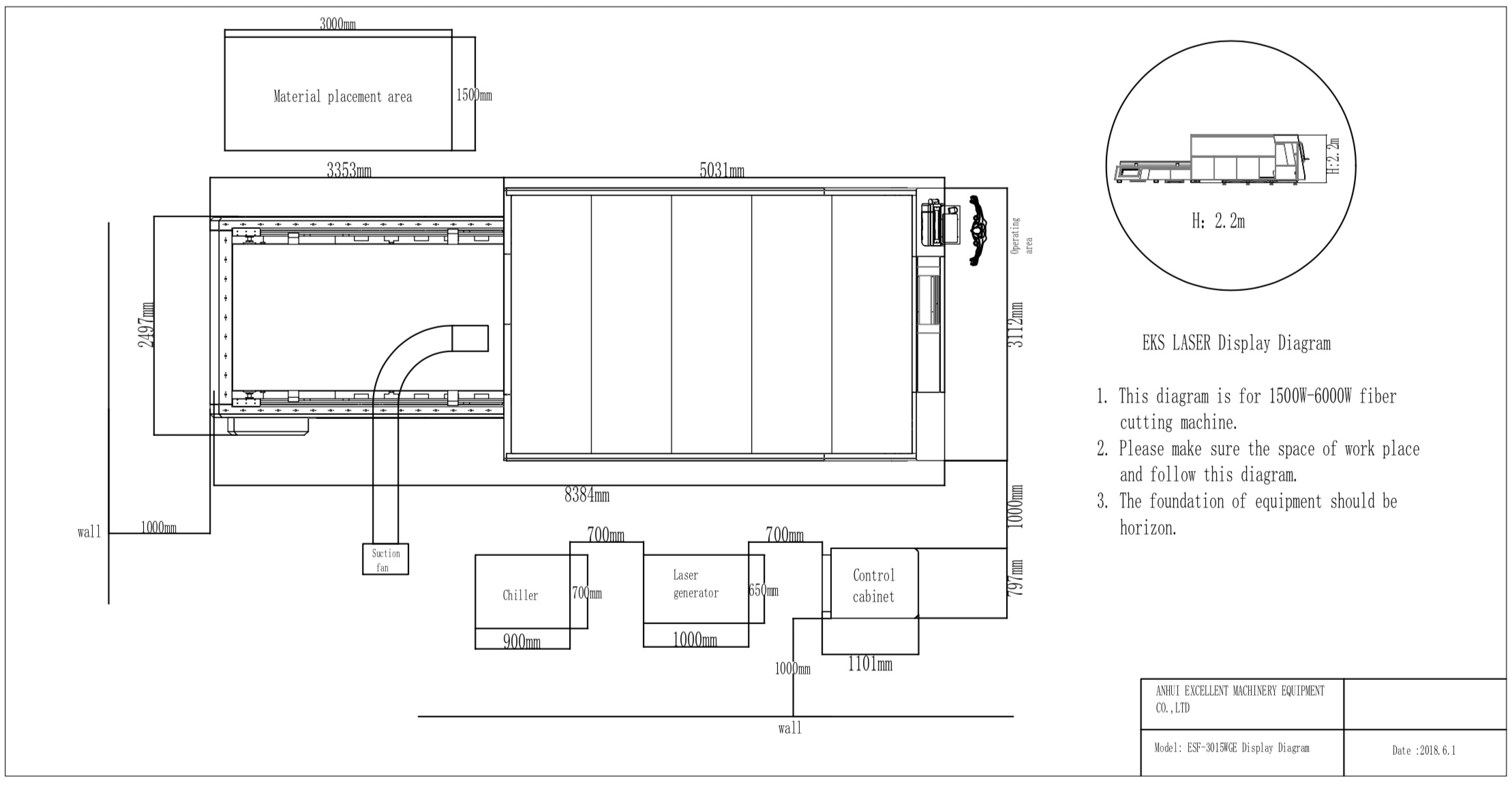 High efficiency large format double platform steel plate laser cutting